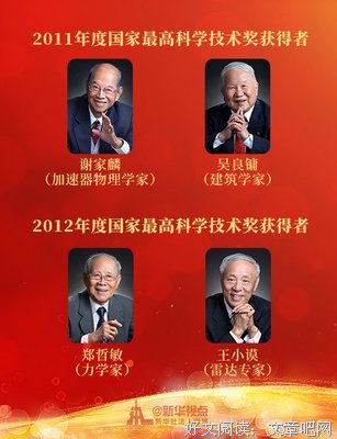 31位国家最高科学技术奖获奖者
