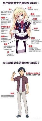 女生最欢迎的故事，男生应该看看