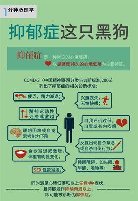 当抑郁症黑狗开始咆哮时：控制它的5个步骤