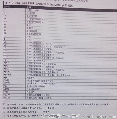 《学习正则表达式》读后感10篇