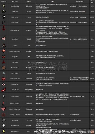 冒牌佛系女子图鉴。