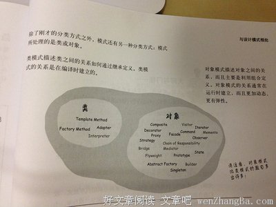设计模式之禅读后感10篇