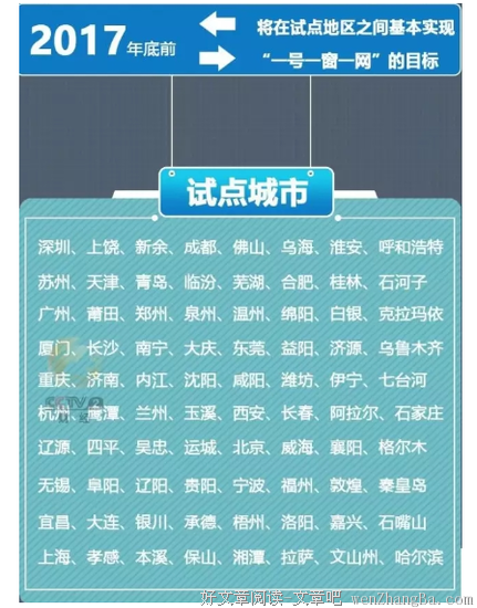 再见了，身份证！