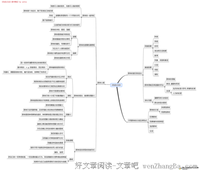 《乌合之众》读后感10篇