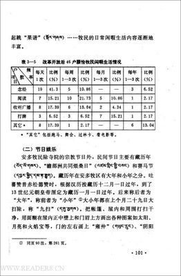 《嫁给西藏》读后感精选10篇