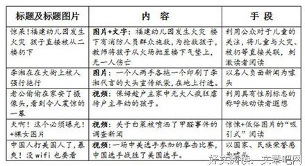 中央网信办所属事业单位2018年公开招聘公告