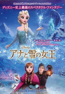 《起风了：1000日的创作记录》经典观后感10篇