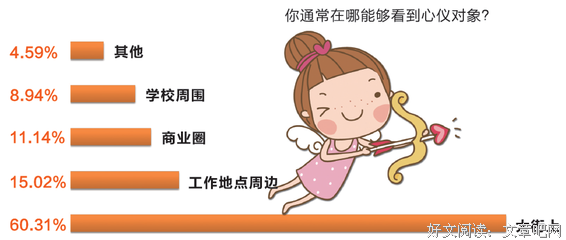 我为什么不敢跟你搭讪。