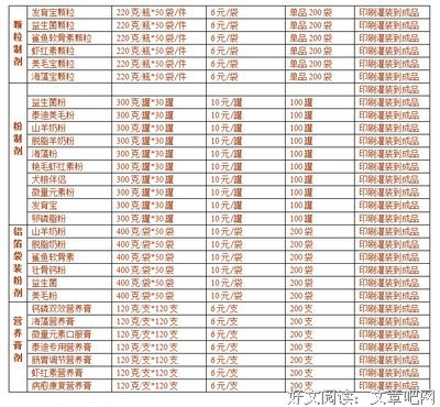 《我，宠物羊》影评10篇