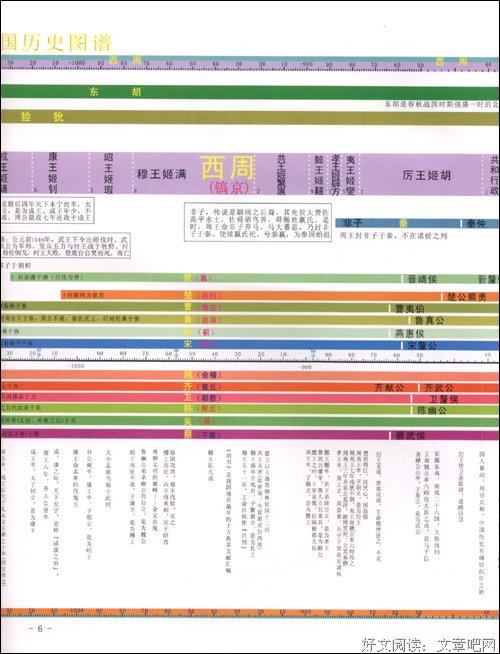 中国历史的瞬间读后感10篇