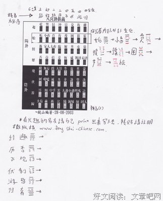 人生不需要走直线经典读后感10篇