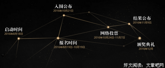 如何吸引到优秀的Ta？