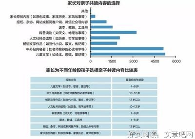 孩子最重要的起跑线，不是分数，而是父母