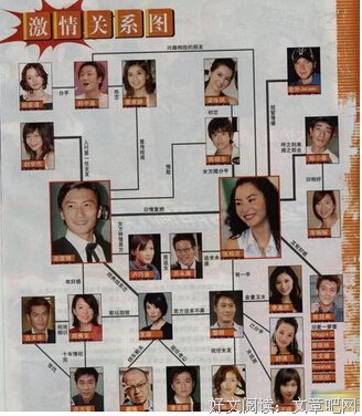 大S汪小菲结婚8年甜如初恋， 谁说闪婚就不幸福？