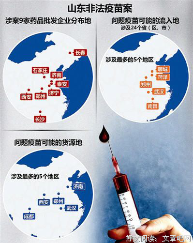疫苗却接连出事，钱赚了那么多，为什么还要作恶呢？