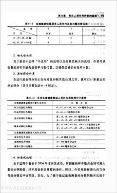 FBI行为分析学读后感10篇