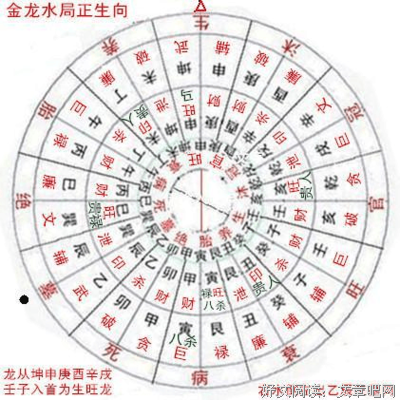 描写分金的语句摘抄