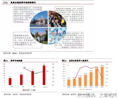 一个困扰十多亿中国人的问题