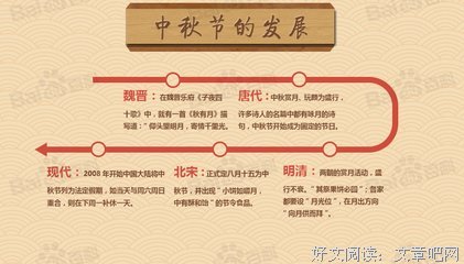 为何赏月的句子