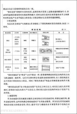 《加图决策者手册》读后感10篇