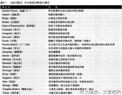 《松本行弘的程序世界》读后感10篇