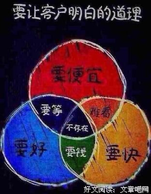 《项目经理应该知道的97件事》读后感10篇