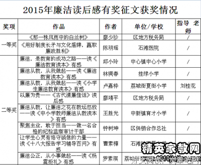 罪行读后感10篇