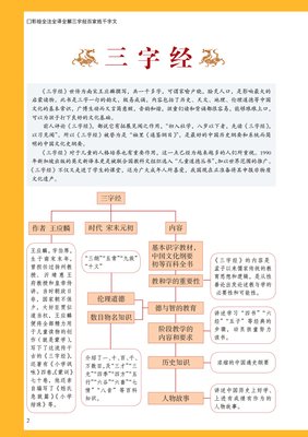 关于新井一二三名言警句