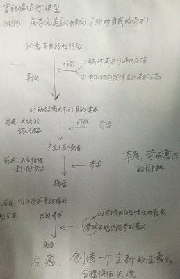 最经典的《匿名者》语录摘抄大全