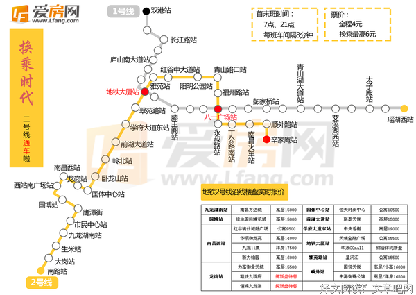 最新的《二号首长》好段摘抄