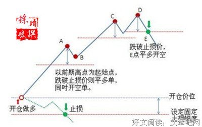 有关徐晴媛名言大全
