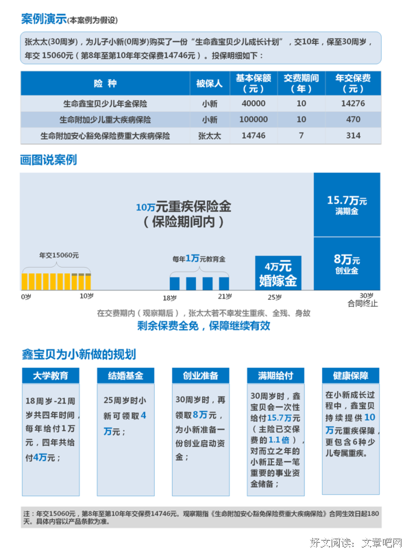 有关钱伯鑫的名言