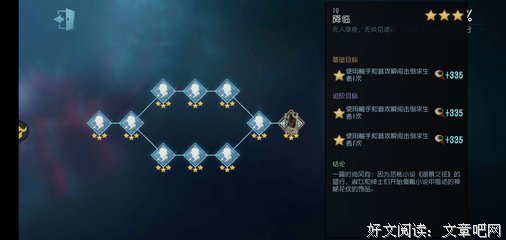 未来的推演，在科幻小说中变成现实