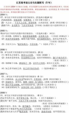 如虎添翼的名言_关于如虎添翼的名言