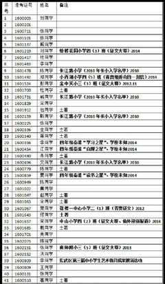 关于牛娃的名句摘抄