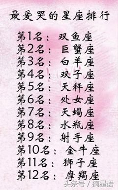 12星座在失恋期被表白会接受吗 ？