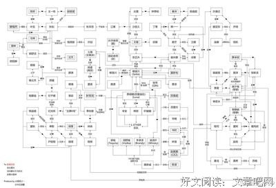 有关夏茗悠名言大全