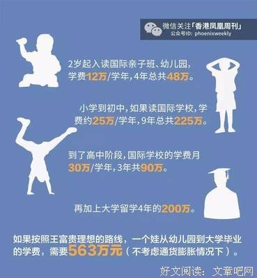 教育的阶层固化越来越明显