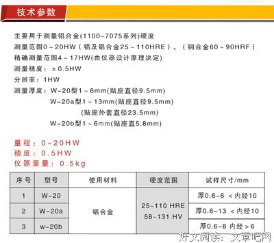 最全的艾明雅的格言