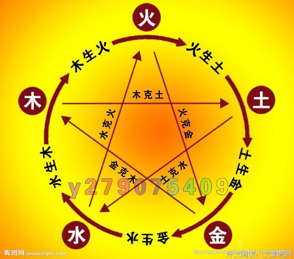 最全的《五行天》好段摘抄
