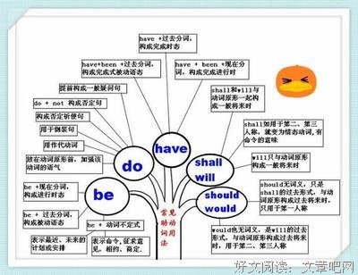 一穷二白的句子