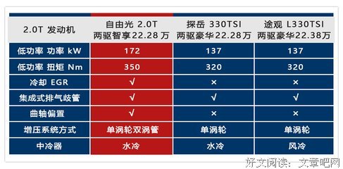 我们研究大脑怎么做抉择，这也可以探索我们到底有没有自由意志这