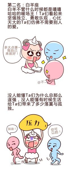 十二星座缺爱时的表现！