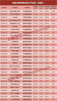 警惕“不同频”的关系