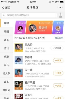 打榜周杰伦，我才第一次点进了超级话题。