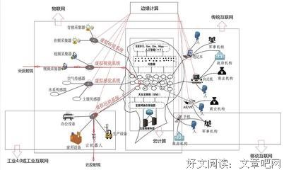蒾冡帆影句子