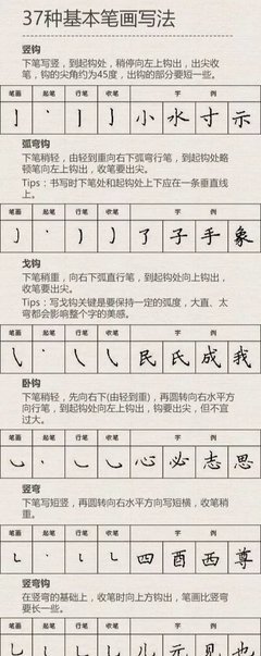 关于实小的格言
