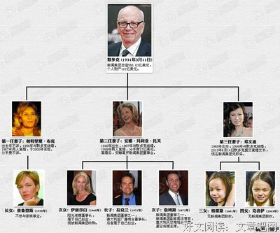 小三劝退师：致命的豪门婚姻