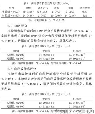 与焦虑症战斗了十多年，结果发现劲使错了，正念练习帮我最终康复