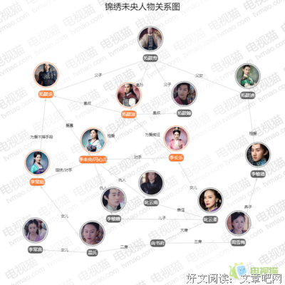 有关未央未知的句子